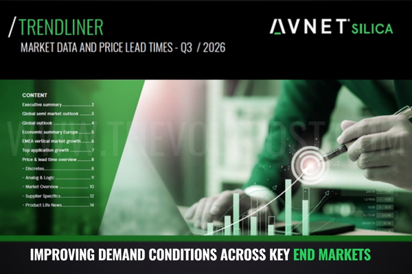 Avnet Silica Q3 2026 Trendliner Report Semiconductor Outlook The Volt Post