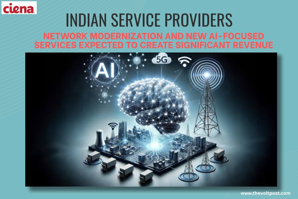 Ciena Survey, AI For Indian Service Providers For Revenue The Volt Post