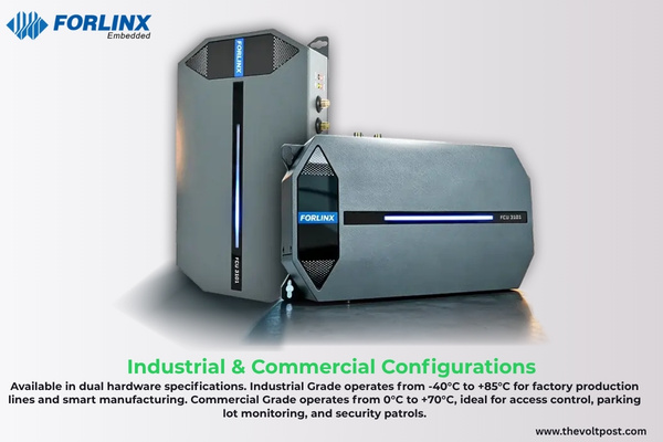 Forlinx FCU3101 compact Edge AI computing box for industrial The Volt Post3