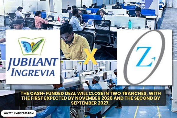 Jubilant Ingrevia Buys Stake in Zettaone Tech for 189.2 Cr The Volt Post