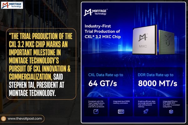 Montage Starts Trial Production of CXL 3.2 MXC Chip The Volt Post