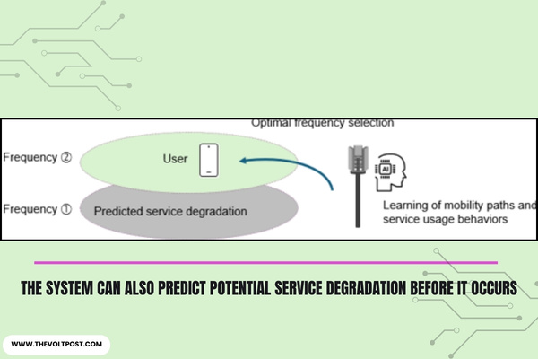 NTT DOCOMO and Samsung Validate AI-RAN Technology The Volt Post