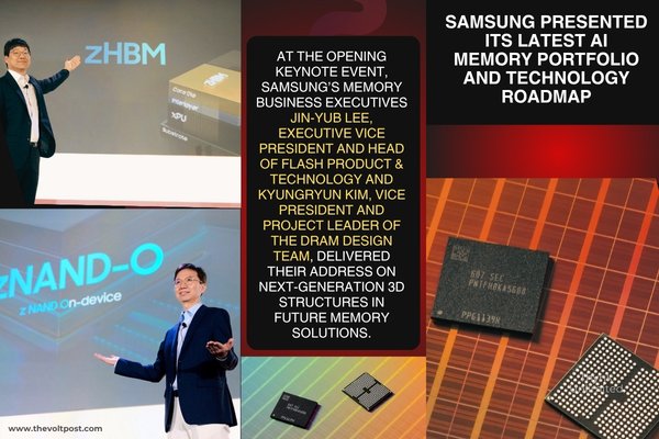Samsung zHBM, 8x HBM5 Performance, 10x Density, 400-Layer The Volt Post