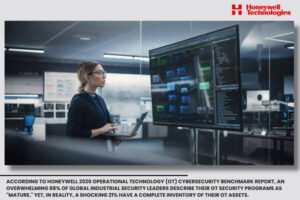 2026 OT Cybersecurity Benchmark Report by Honeywell The Volt Post