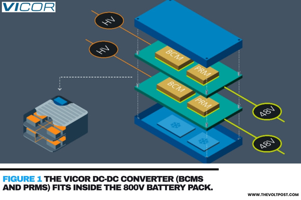 INFAC opt Vicor 800V-to-48V DC-DC converter in Battery Pack The Volt Post