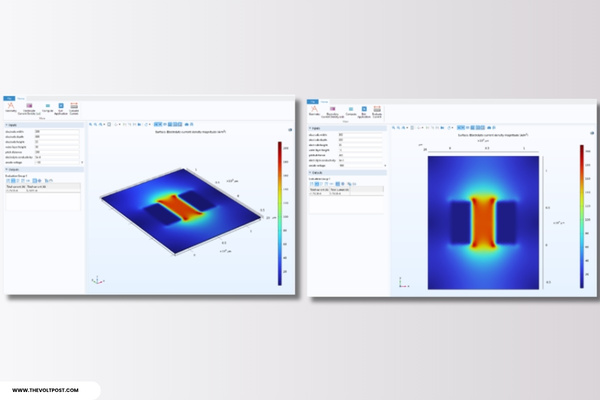Root Cause of Electronics Failures with Simulation Apps The Volt Post2