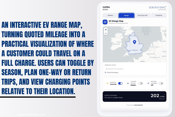 digital Logbook tool Launched By Generational The Volt Post1