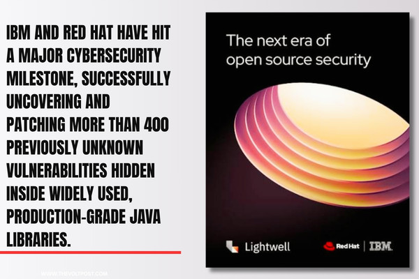 Lightwell Clearinghouse Patches 400+ Java Vulnerabilities The Volt Post