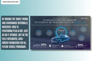 Mercedes-Benz PLM.AI Faster, AI-Driven Vehicle Development The Volt Post