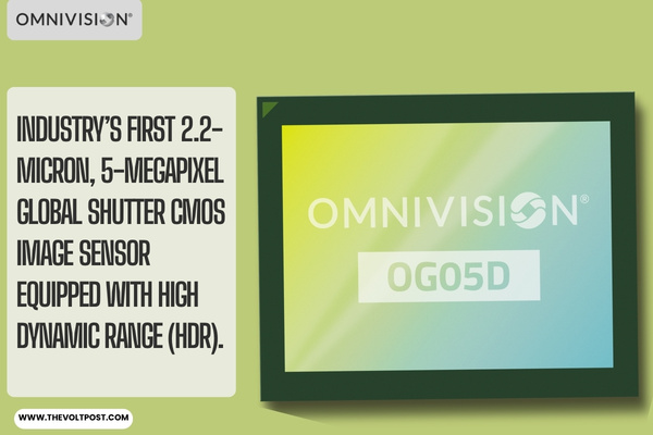 OMNIVISION OG05D CMOS WIth HDR for Smart Factories