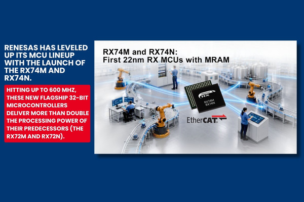 RX family RX74M and RX74N on 22nm process hits 600 MHz The Volt Post