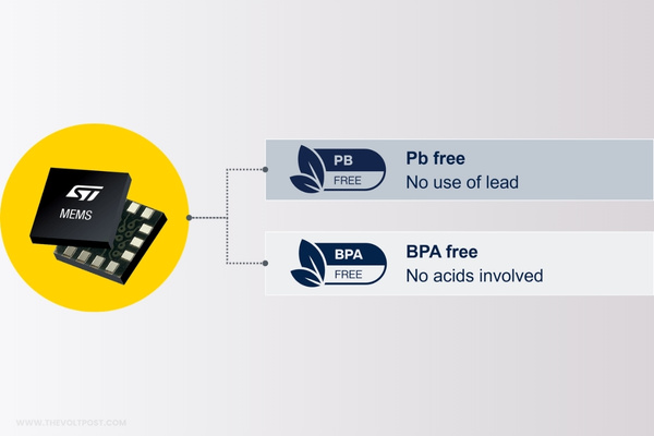 ST motion MEMS sensors, motion sensors free of lead and BPA The Volt Post1