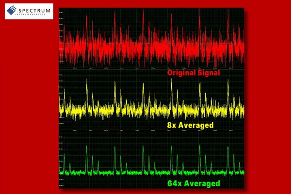 Spectrum new firmware option 59xx series digitizers The Volt Post1