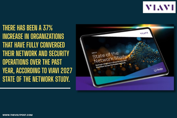 VIAVI 2027 State of the Network study on Network Security The Volt Post